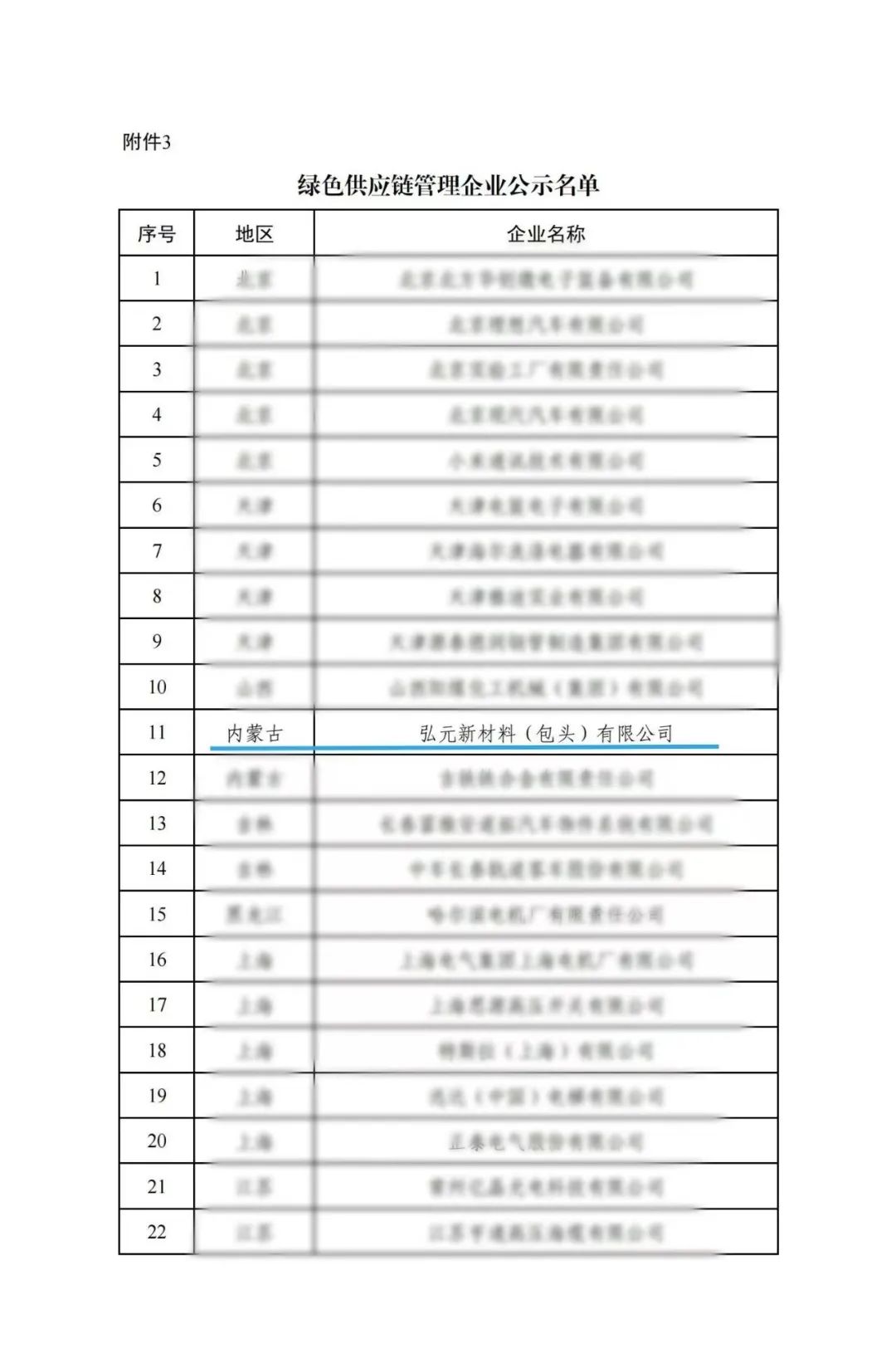 20241224181ba0c027c842b892c4828eff59801d 20241224181ba0c027c842b892c4828eff59801d