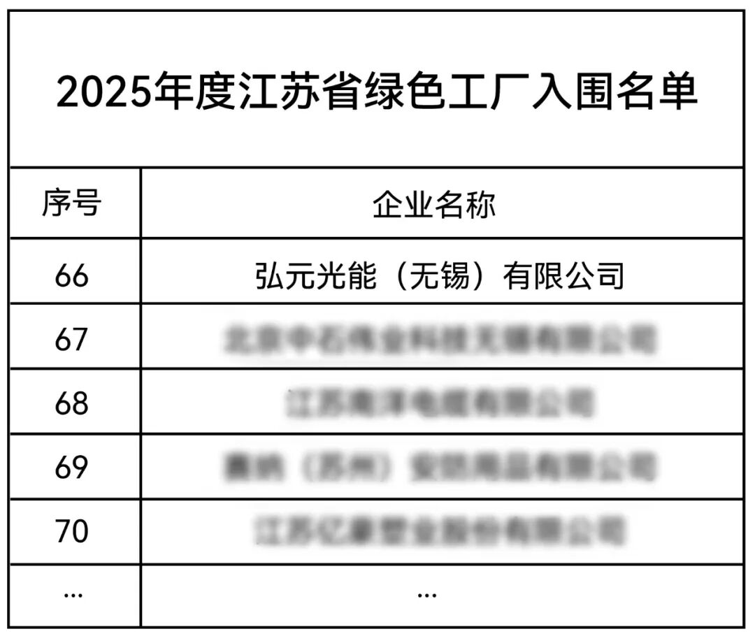 2025112788382845abe24849bf6dbcf5772af879 2025112788382845abe24849bf6dbcf5772af879